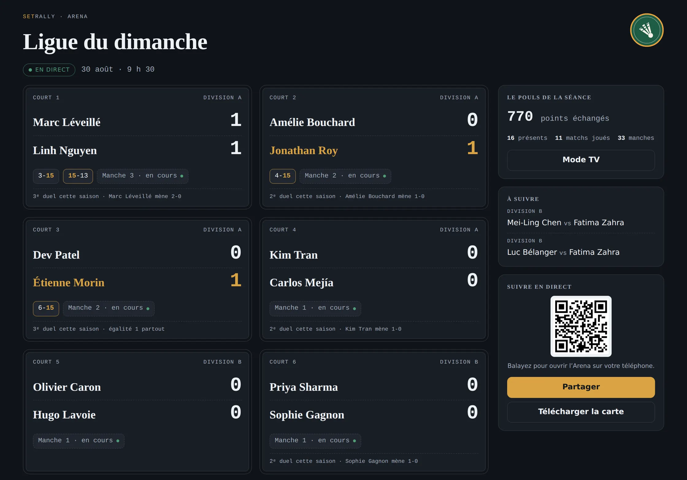 Page Arena de la Ligue du dimanche : six terrains en direct, le terrain 1 en troisième manche.